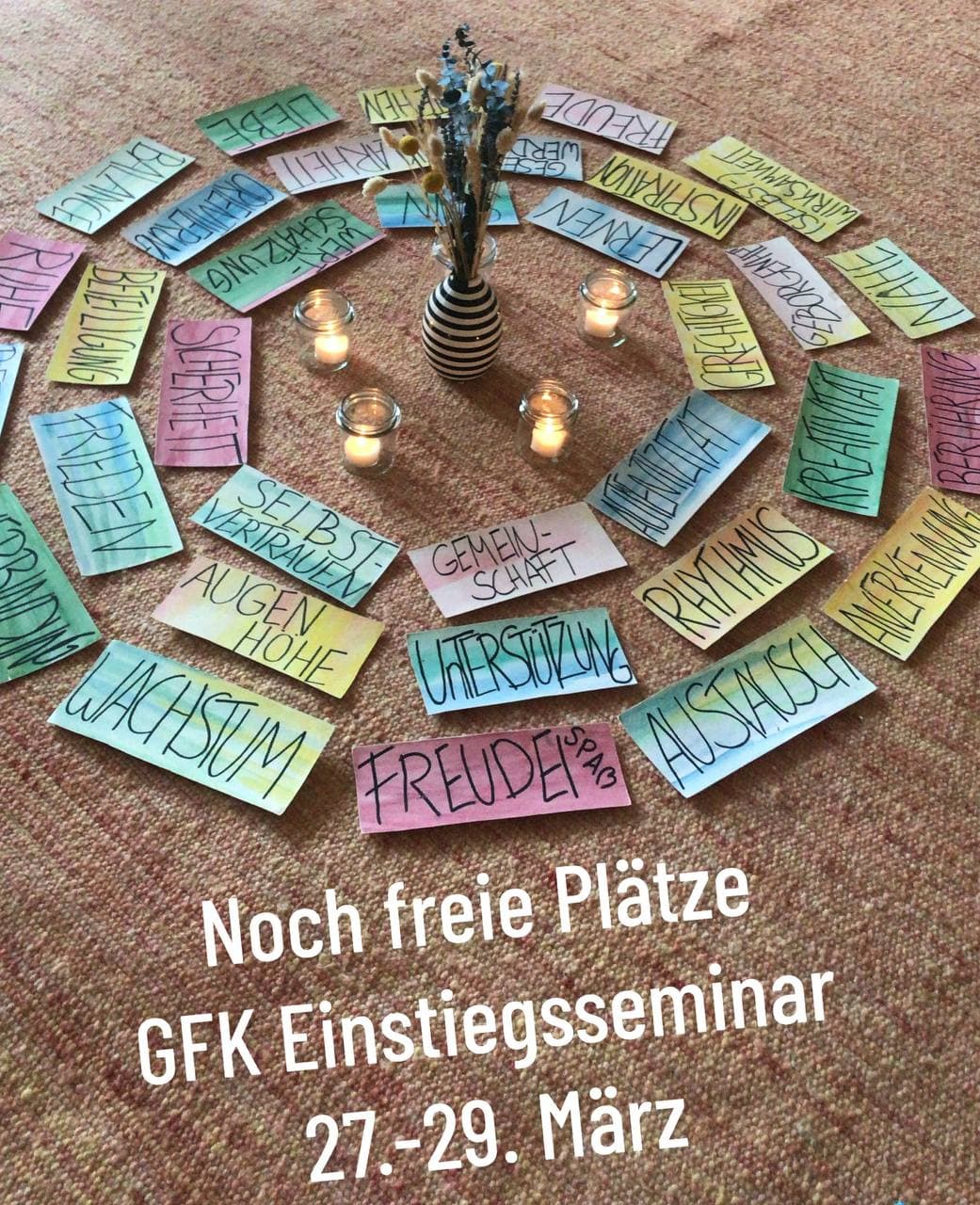 GFK Einstiegsseminar