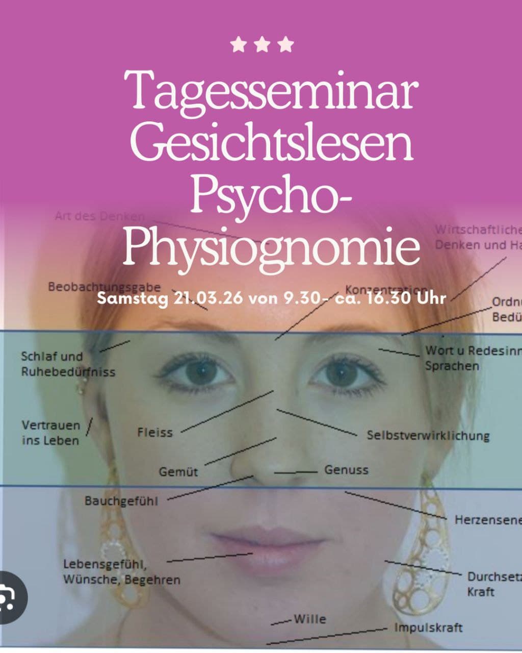 Tagesseminar Psycho-Physiognomie